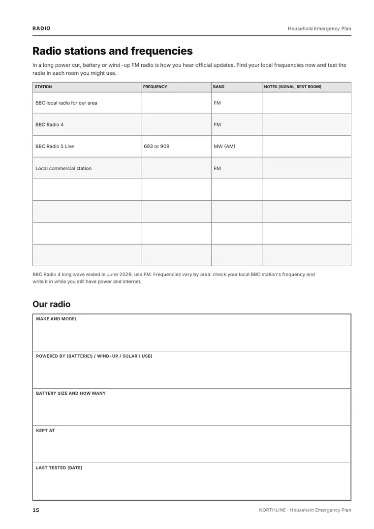 Radio stations and frequencies page