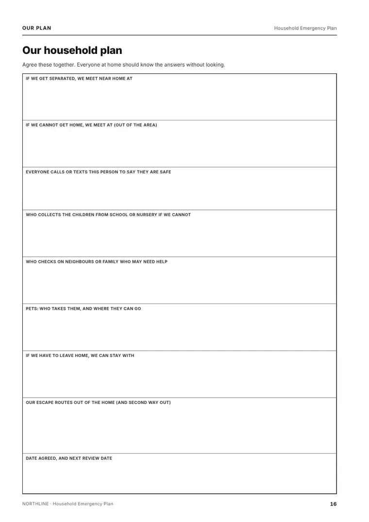 Our household plan page