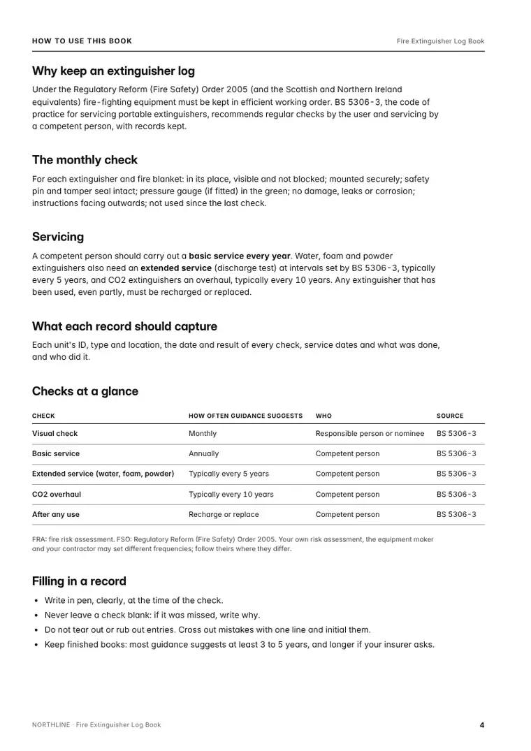 Guide page from the Fire Extinguisher Log Book