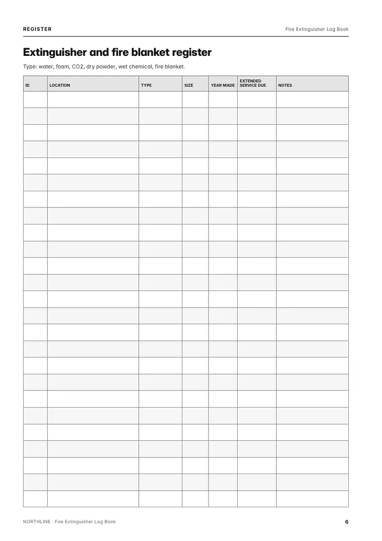 Record page from the Fire Extinguisher Log Book