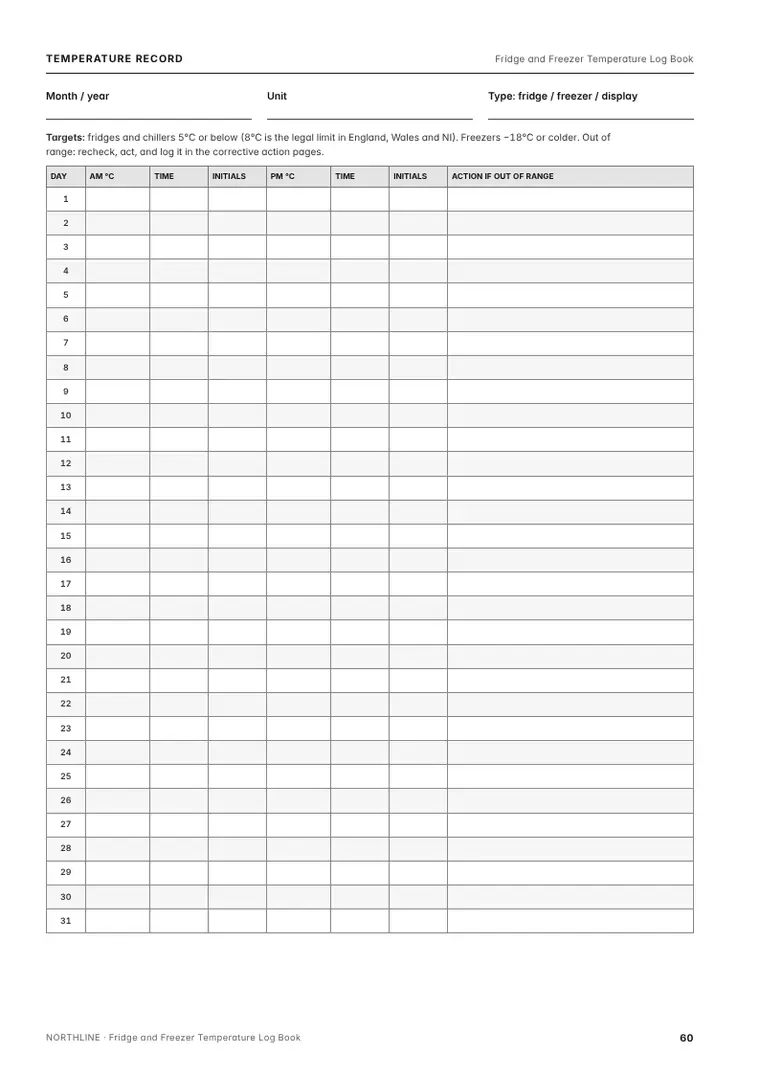 Record page from the Fridge and Freezer Temperature Log Book