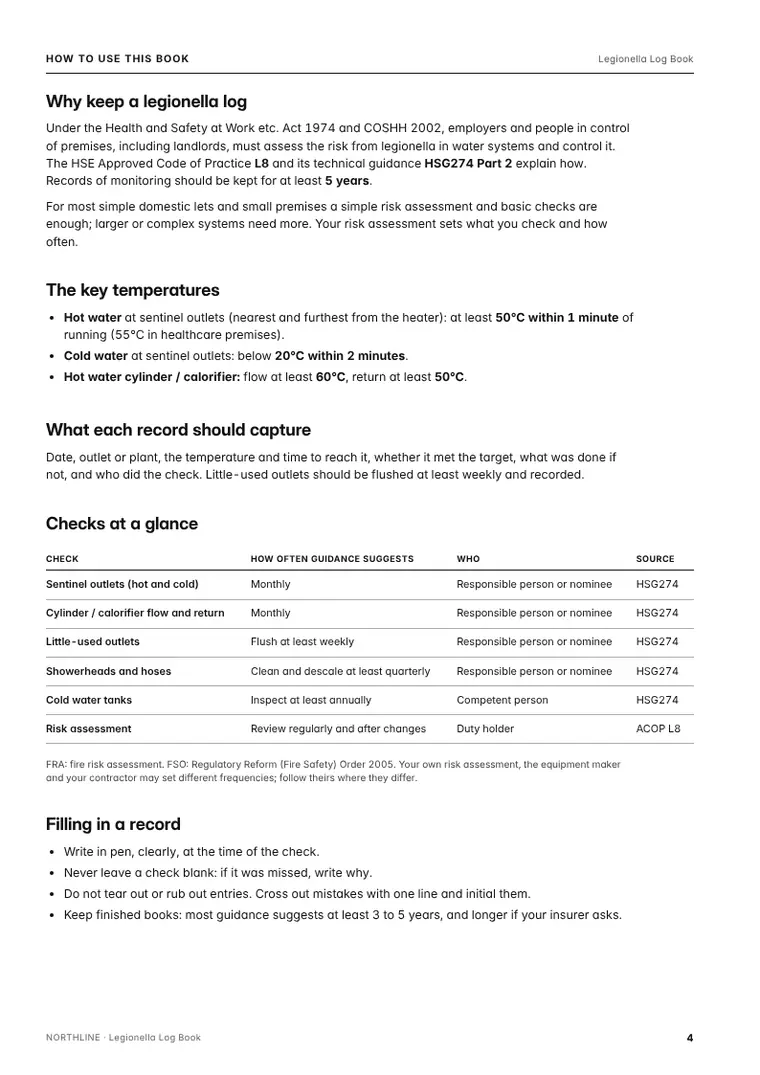 Guide page from the Legionella Log Book