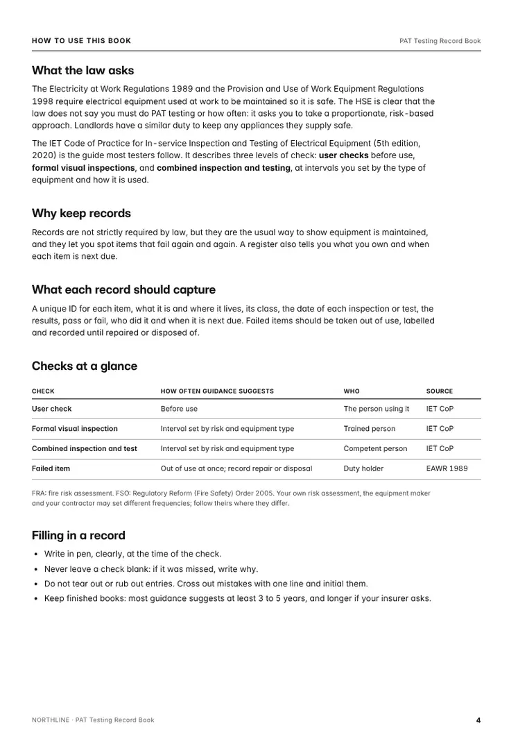 Guide page from the PAT Testing Record Book