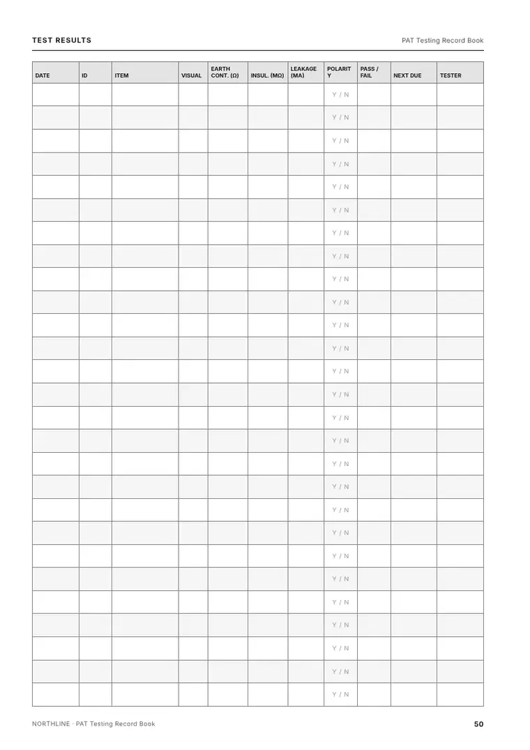Record page from the PAT Testing Record Book